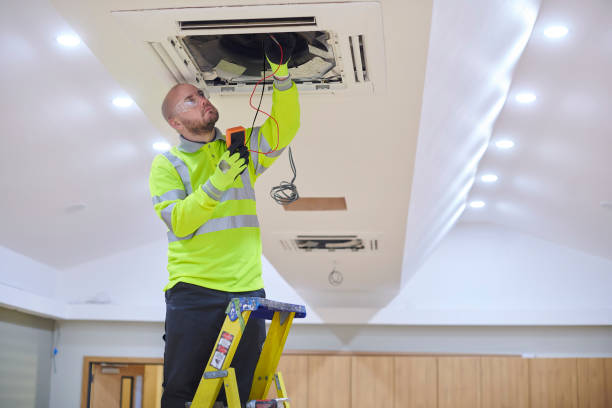 Best Best HVAC companies  in Quail Creek, TX